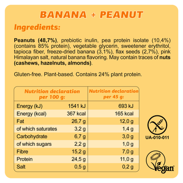 Ingredient card - Banana Peanut