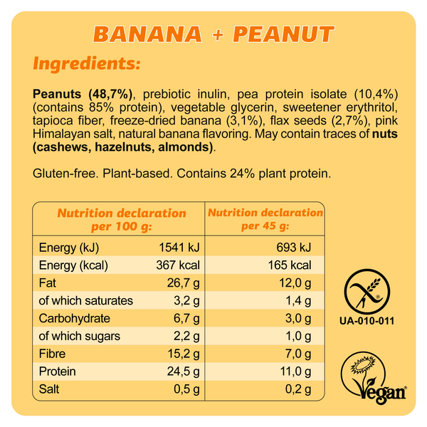 Ingredient card - Keto Web Banana Peanut