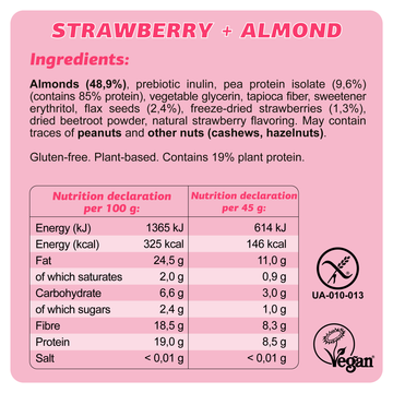 Ingredient card - Strawberry Almond
