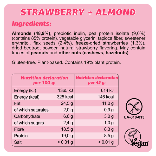 Ingredient card - Keto Web Strawberry Almond
