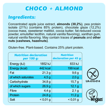 Ingredient card - Choco Almond