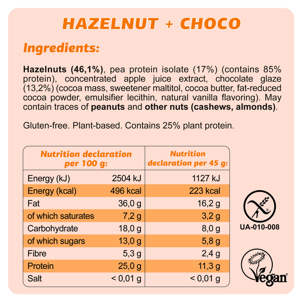 Ingredient card - Protein Web Hazelnut Choco