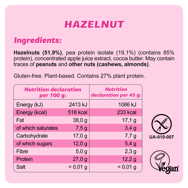 Ingredient card - Protein Web Hazelnut