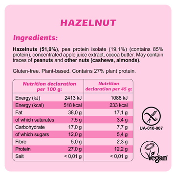 Ingredient card - Hazelnut