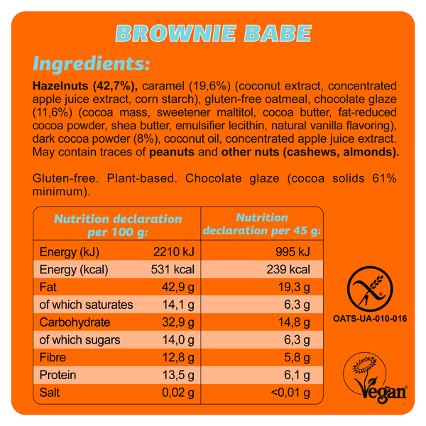 Ingredient card - Brownie Babe