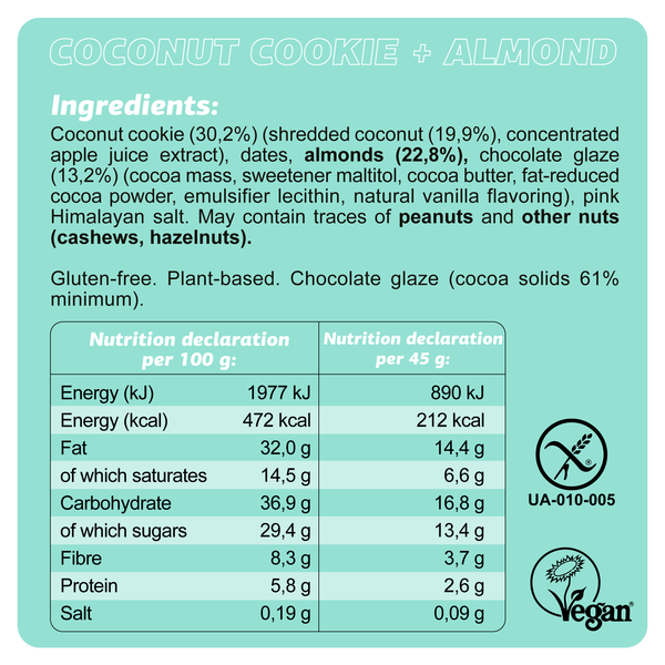 Ingredient card - Coconut Cookie Almond