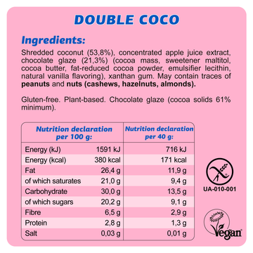 Ingredient card - Double Coco