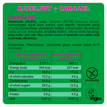 Ingredient card - Hazelnut Caramel