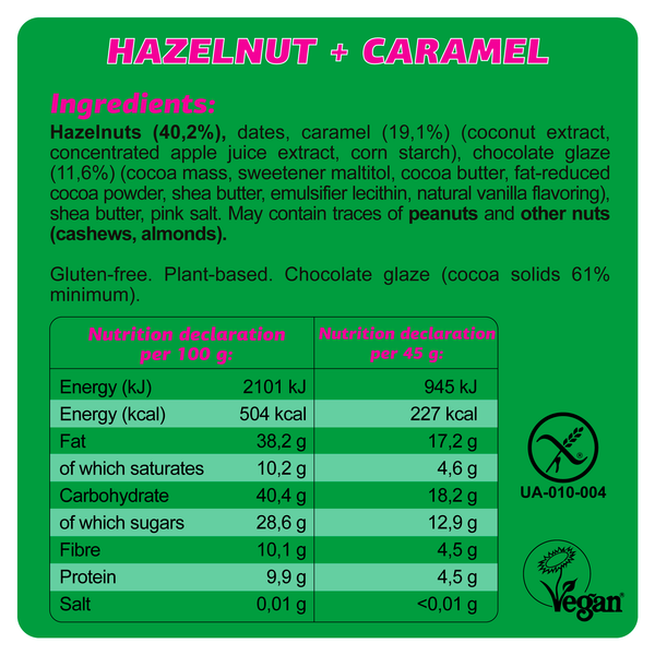 Ingredient card - Hazelnut Caramel