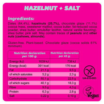 Ingredient card - Hazelnut Salt