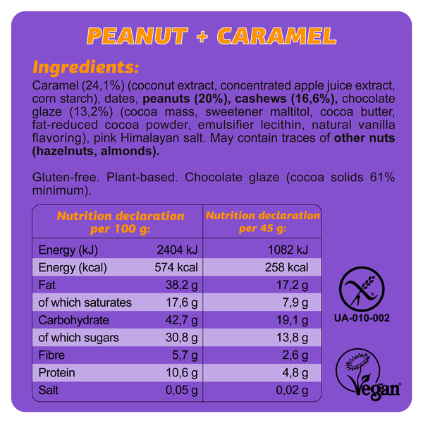 Ingredient card - Web Gp Peanut Caramel