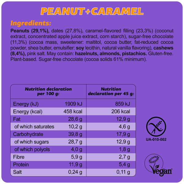FIZI Peanut Caramel Ingredients