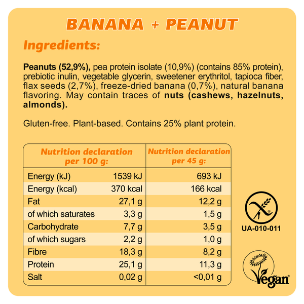 KETO BOX 10x45G - FIZI España