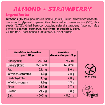 KETO BOX 10x45G - FIZI España
