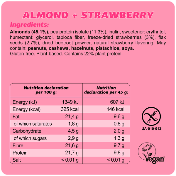 KETO BOX 10x45G - FIZI España