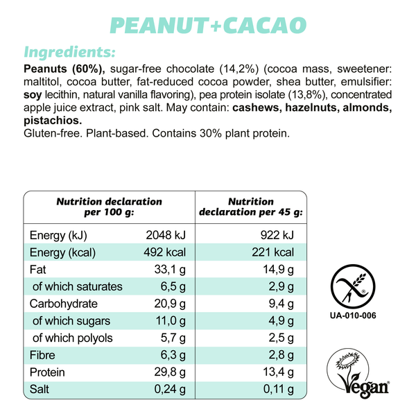 PROTEIN BOX 10x45G - FIZI España