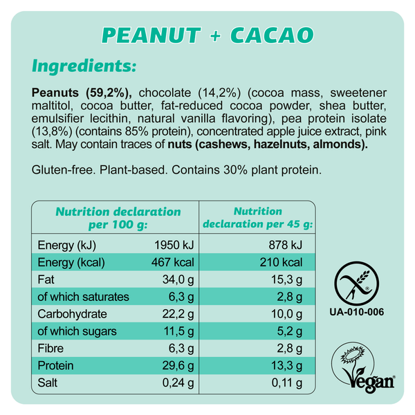 PROTEIN BOX 10x45G - FIZI España