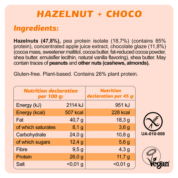 PROTEIN BOX 10x45G - FIZI España