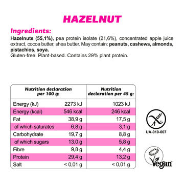PROTEIN BOX 10x45G - FIZI España