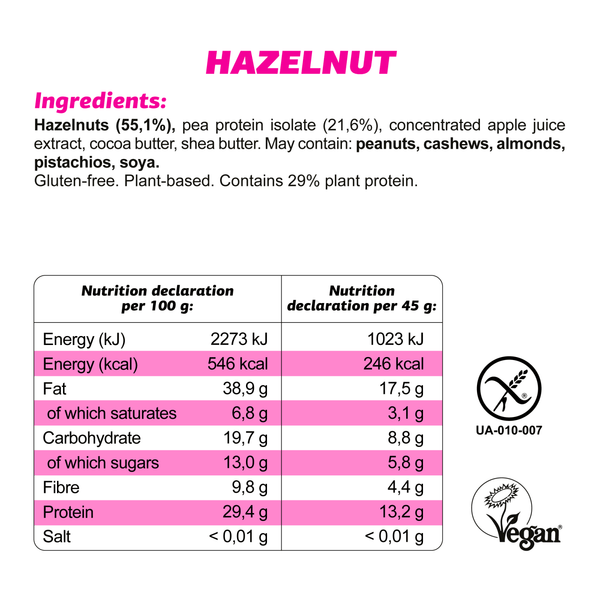 PROTEIN BOX 10x45G - FIZI España