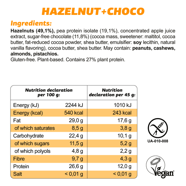 PROTEIN BOX 10x45G - FIZI España